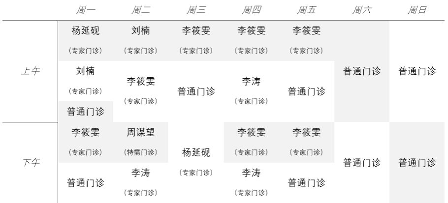 门诊出诊时间