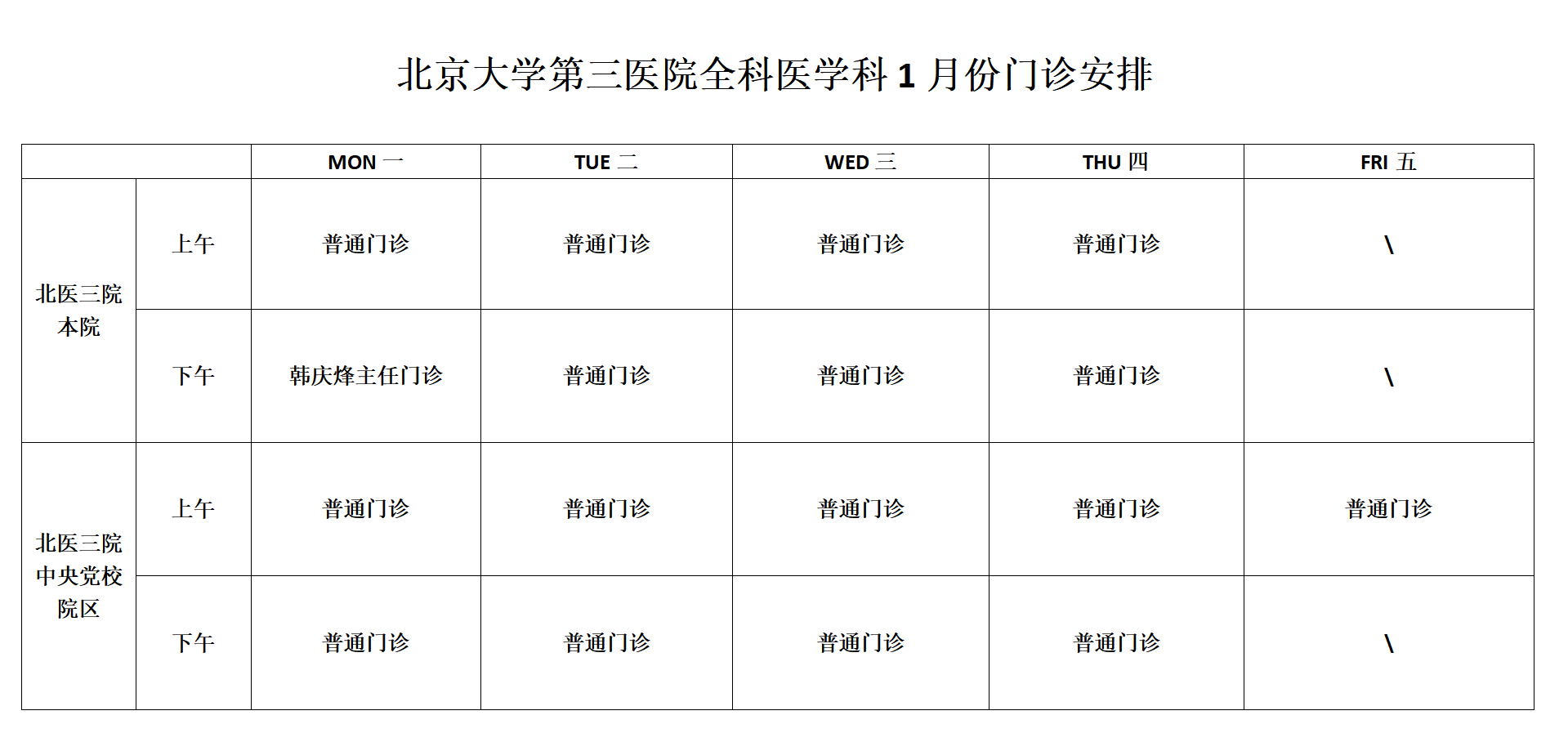 北京大学第三医院全科医学科1月份门诊安排