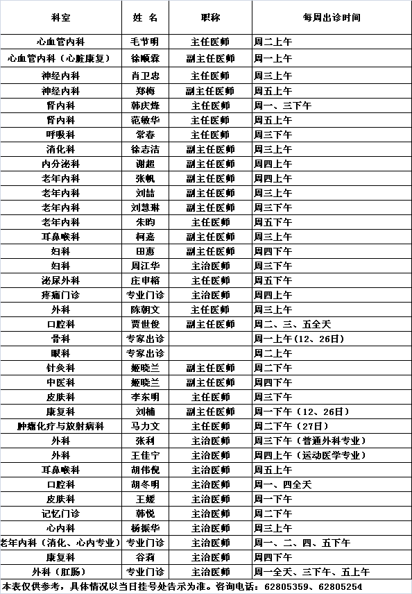 北医三院中央党校院区2019年8月份专家及专业门诊出诊一览表			