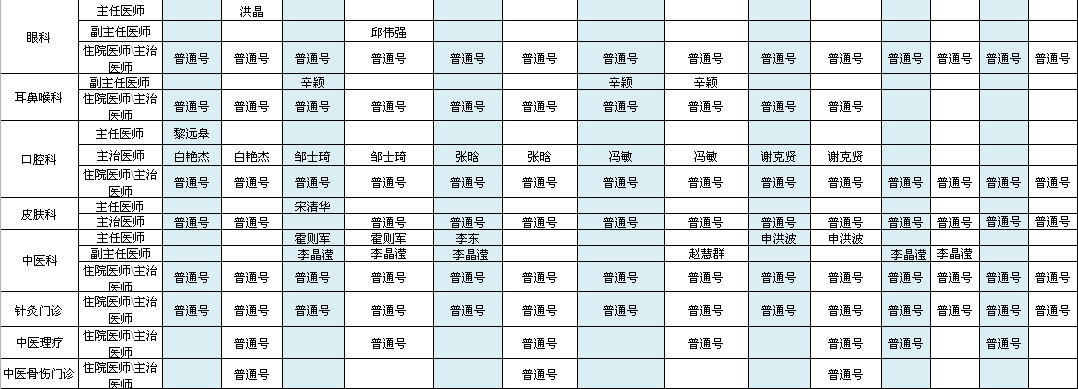  首都机场院区2021年7月出诊安排