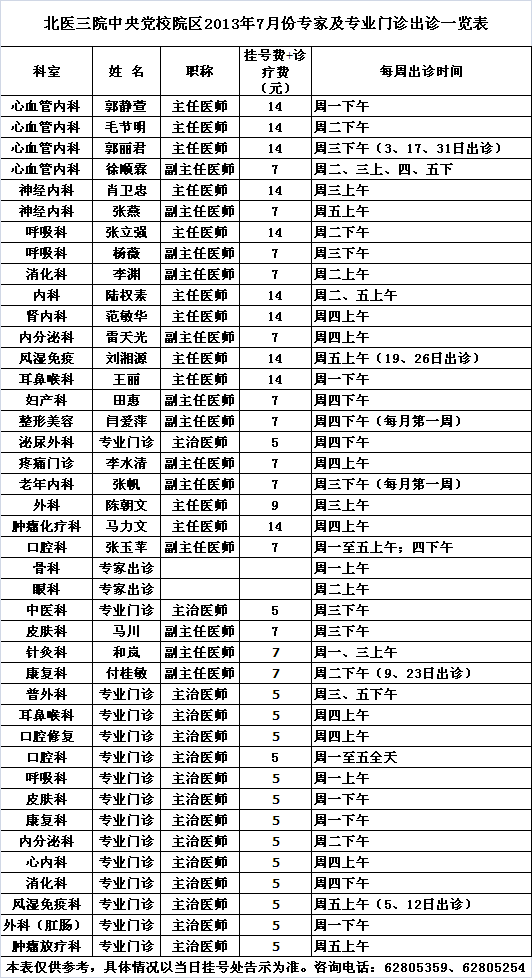 北医三院党校院区2013年7月专家及专业门诊出诊一览表