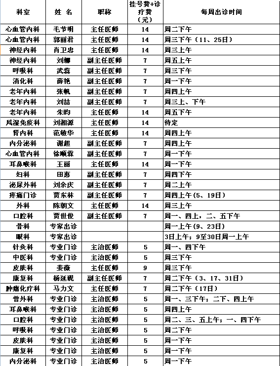 中央党校院区2016年5月专家出诊一览表