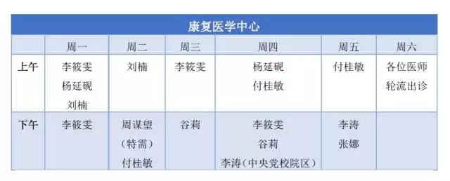 北京大学第三医院康复医学科挂号攻略（2017-8-26版）