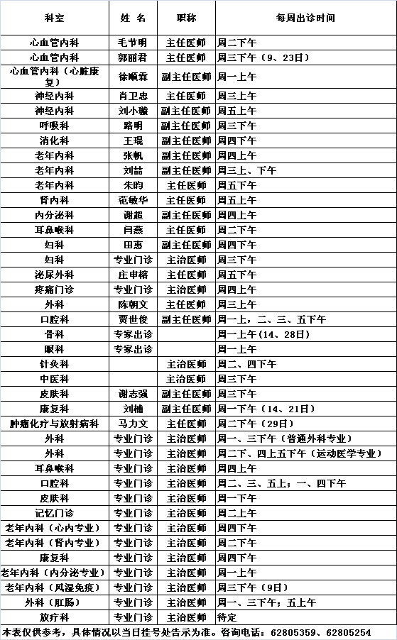 北医三院中央党校院区2017年8月份专家及专业门诊出诊一览表			