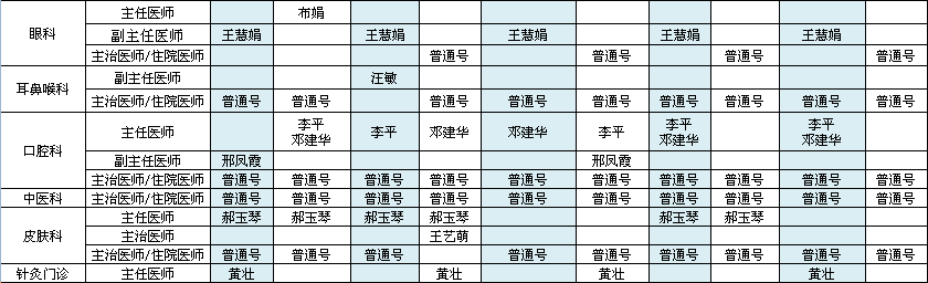 北方院区2022年9月出诊安排