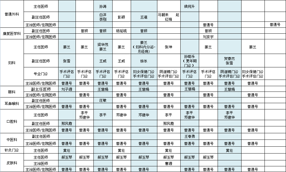 北方院区2023年2月出诊安排