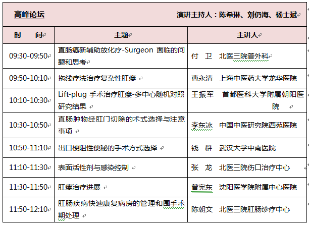 2019.06.01：北京大学第三医院医联体肛肠专科联盟启动大会暨肛肠科规范化新技术高峰论坛