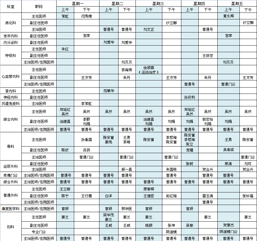 北方院区2021年12月出诊安排