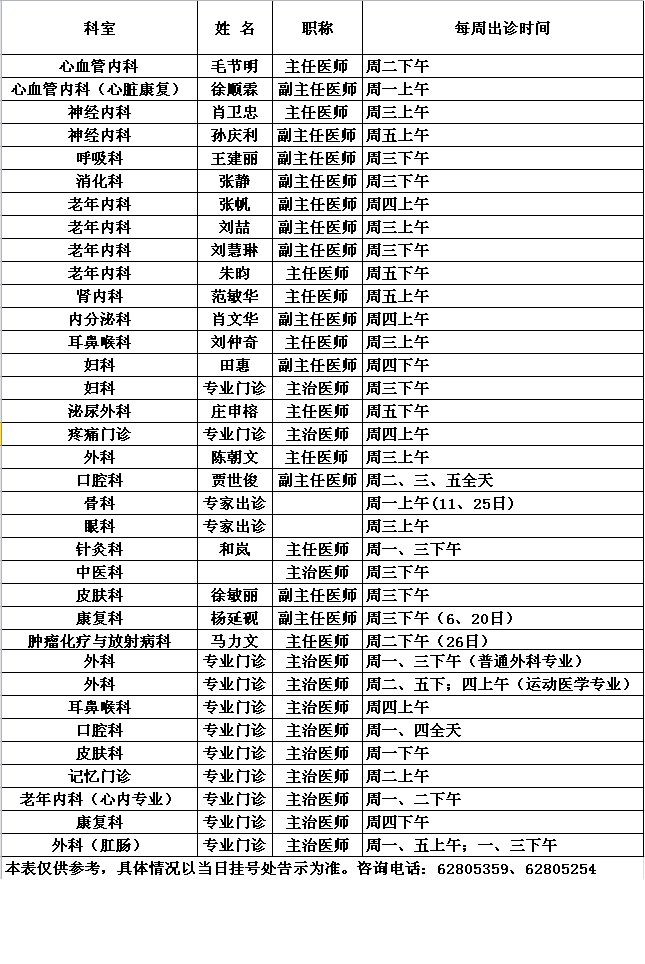 中央党校院区2018年6月专家出诊一览表