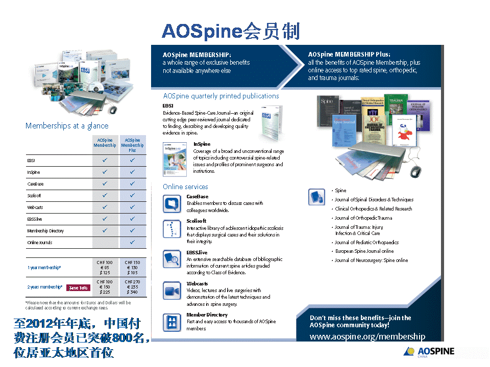 AOSpine_Introduction