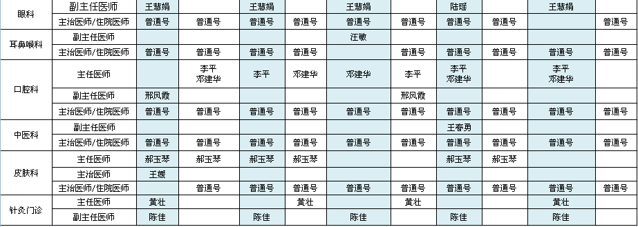 北方院区2021年10月出诊安排