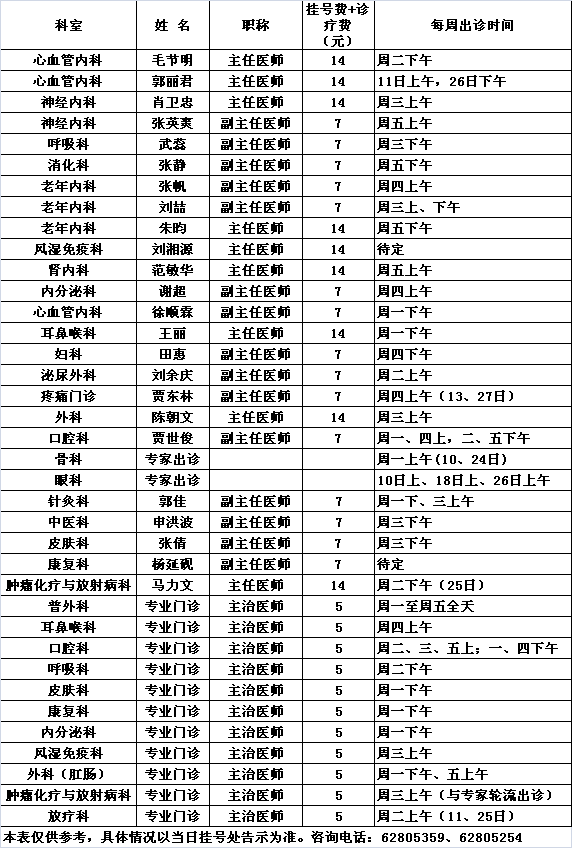 北医三院中央党校院区2016年10月份专家及专业门诊出诊一览表