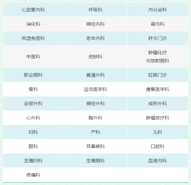 北京大学第三医院2021年端午节假期门诊安排