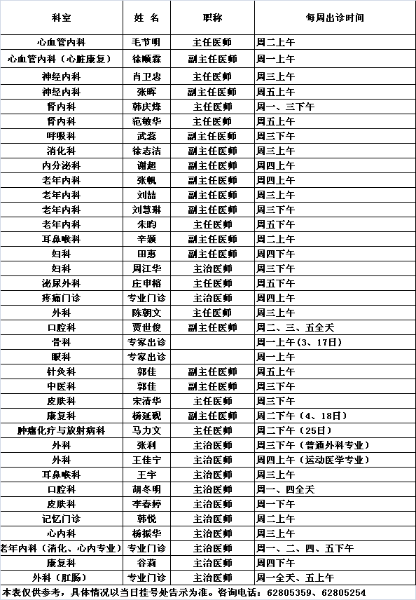 北医三院中央党校院区2019年6月份专家及专业门诊出诊一览表			