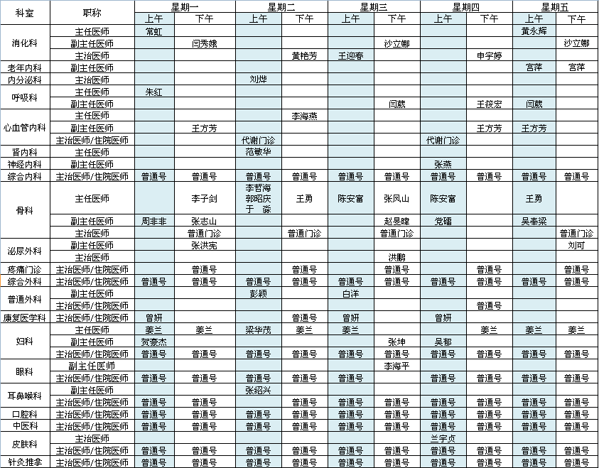 北方院区2021年元月出诊安排