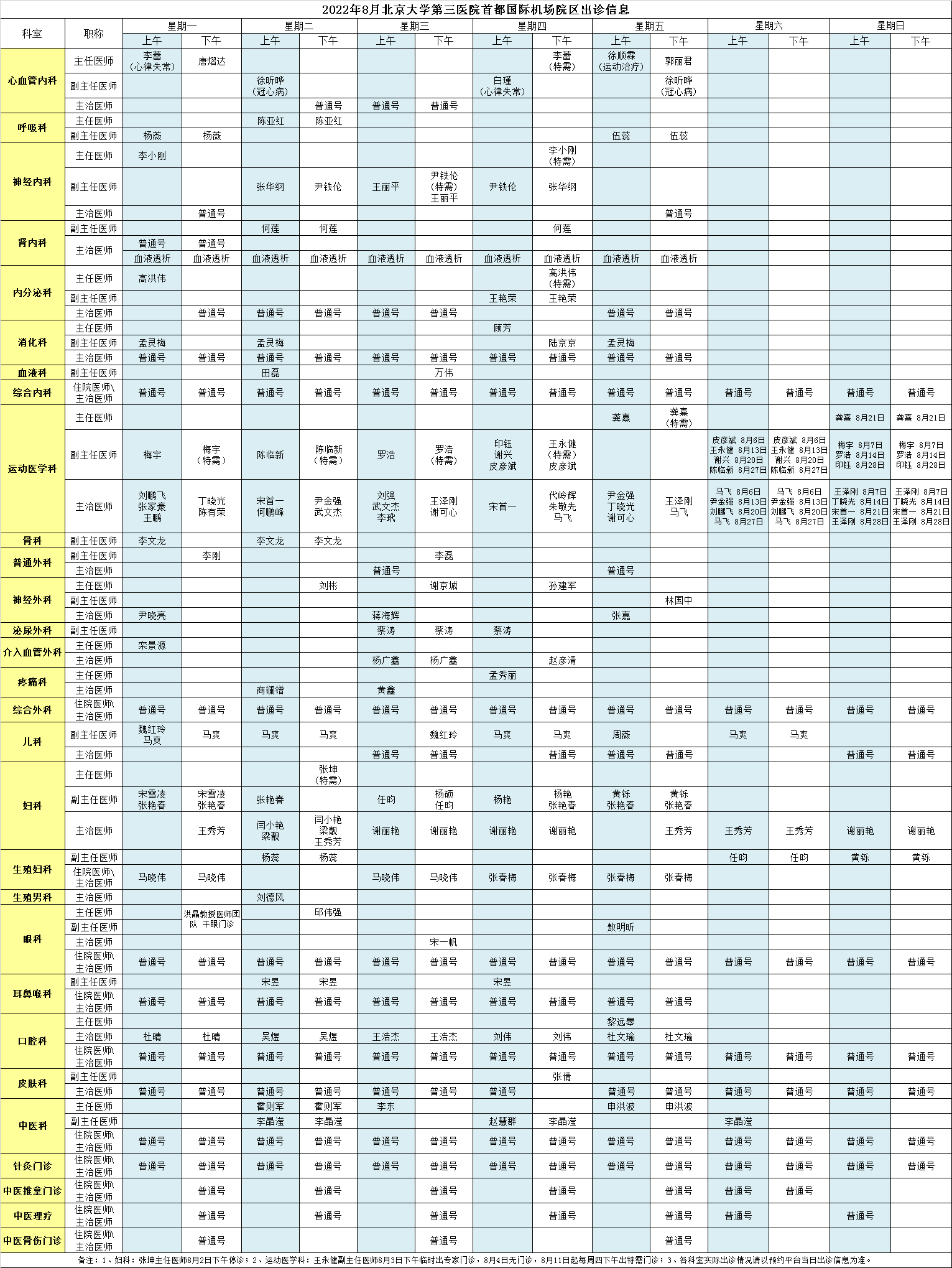 北医三院机场院区2022年8月门诊出诊信息