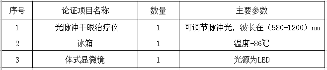 北京大学第三医院医疗设备论证邀请