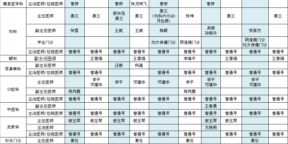 北方院区2022年5月出诊安排