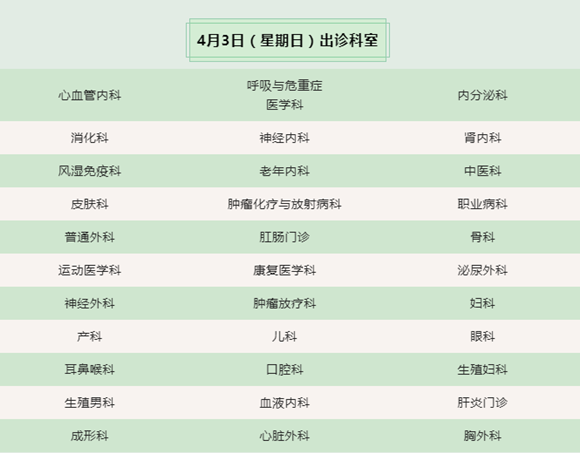 北医三院2022年清明假期门诊安排