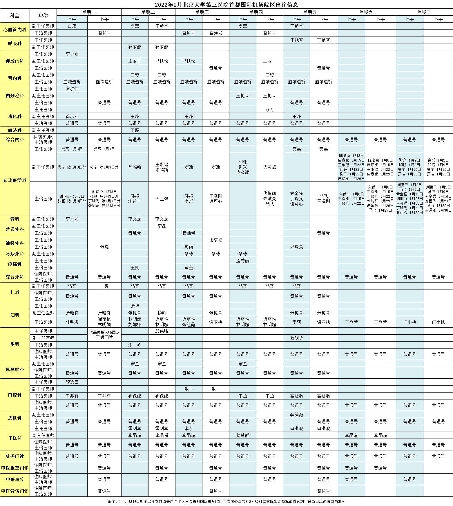 北医三院机场院区2022年1月门诊出诊信息