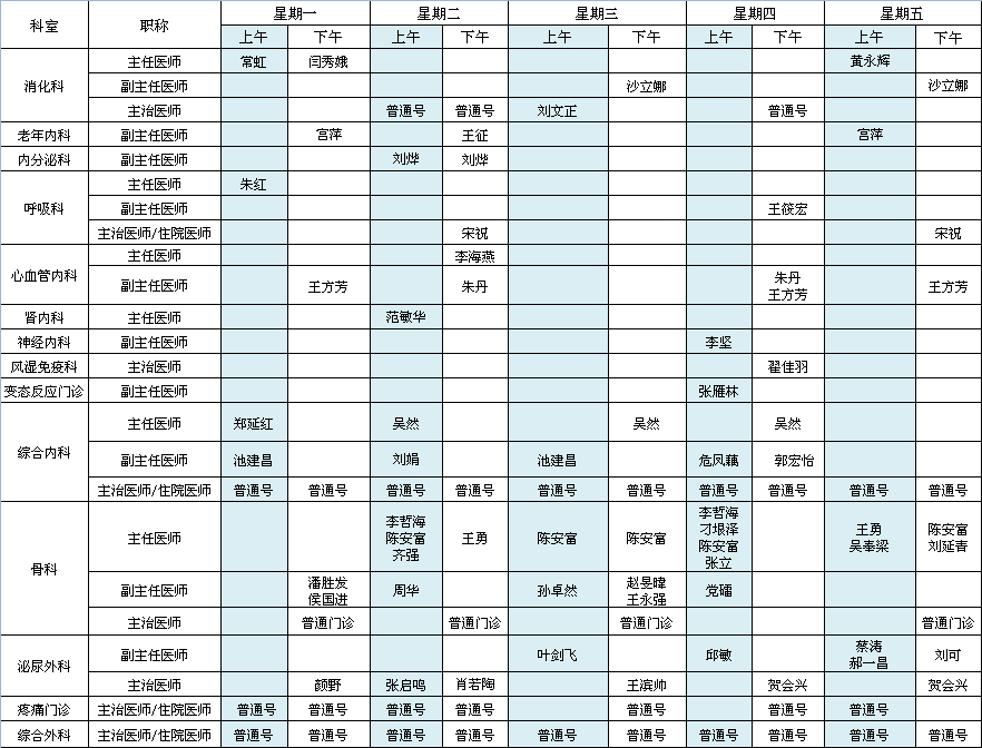 北方院区2022年4月出诊安排