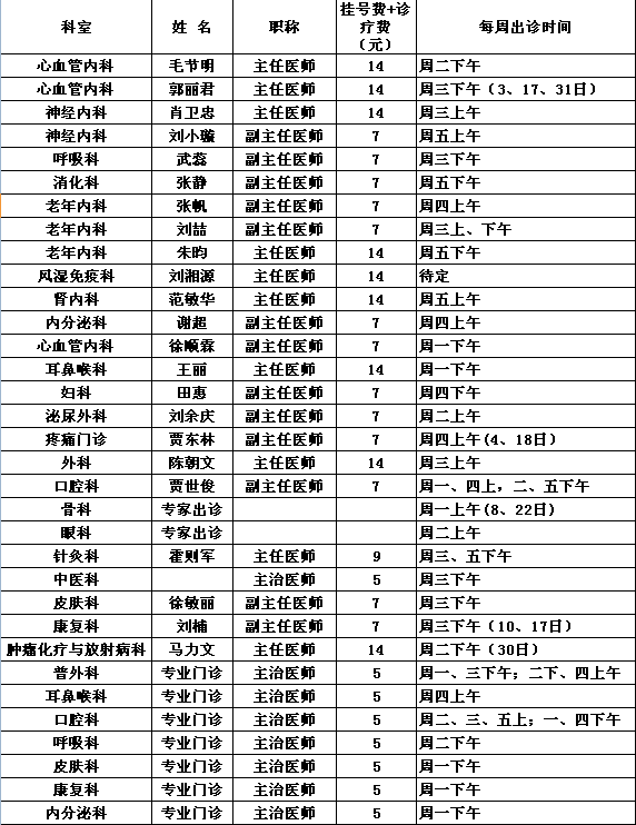 中央党校院区2016年8月专家出诊一览表
