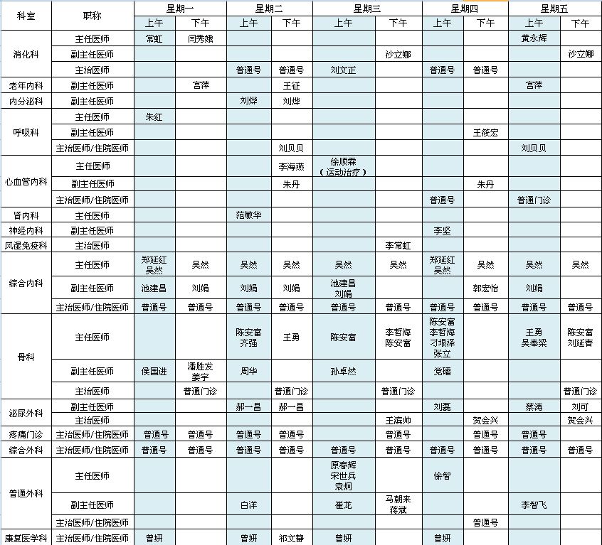 北方院区2022年2月出诊安排