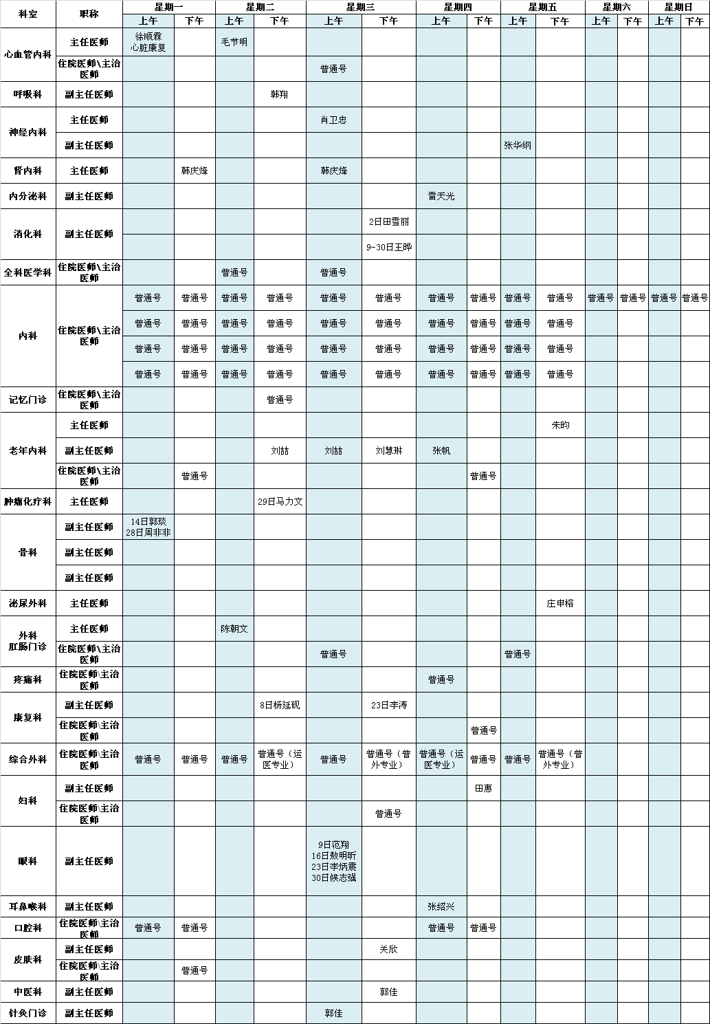 2020年9月份北京大学第三医院中央党校院区出诊表							2020年9月份北京大学第三医院中央党校院区出诊表																							