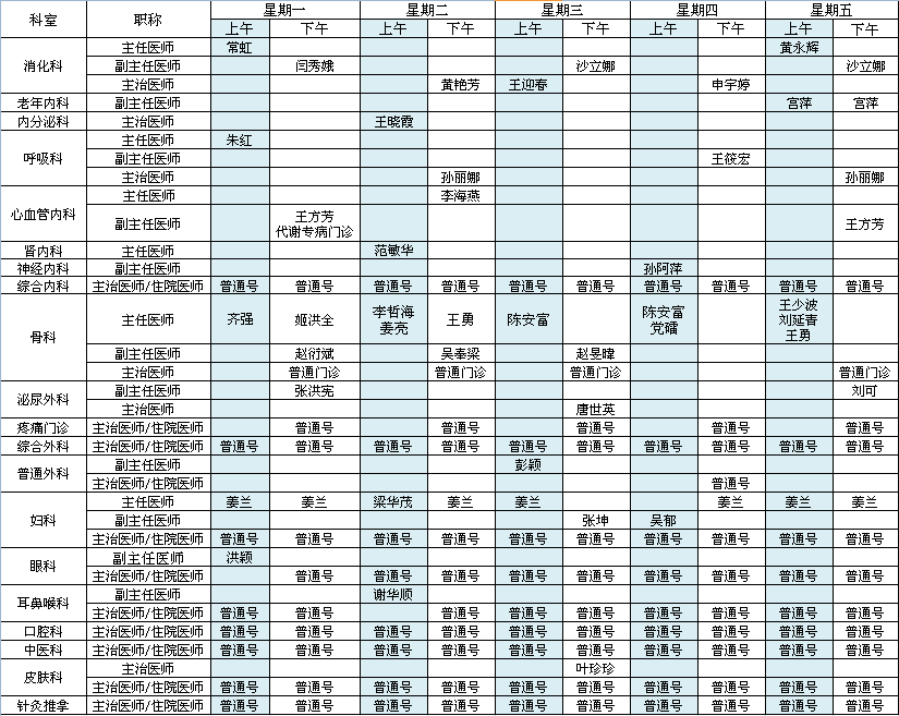 北方院区2020年11月出诊安排