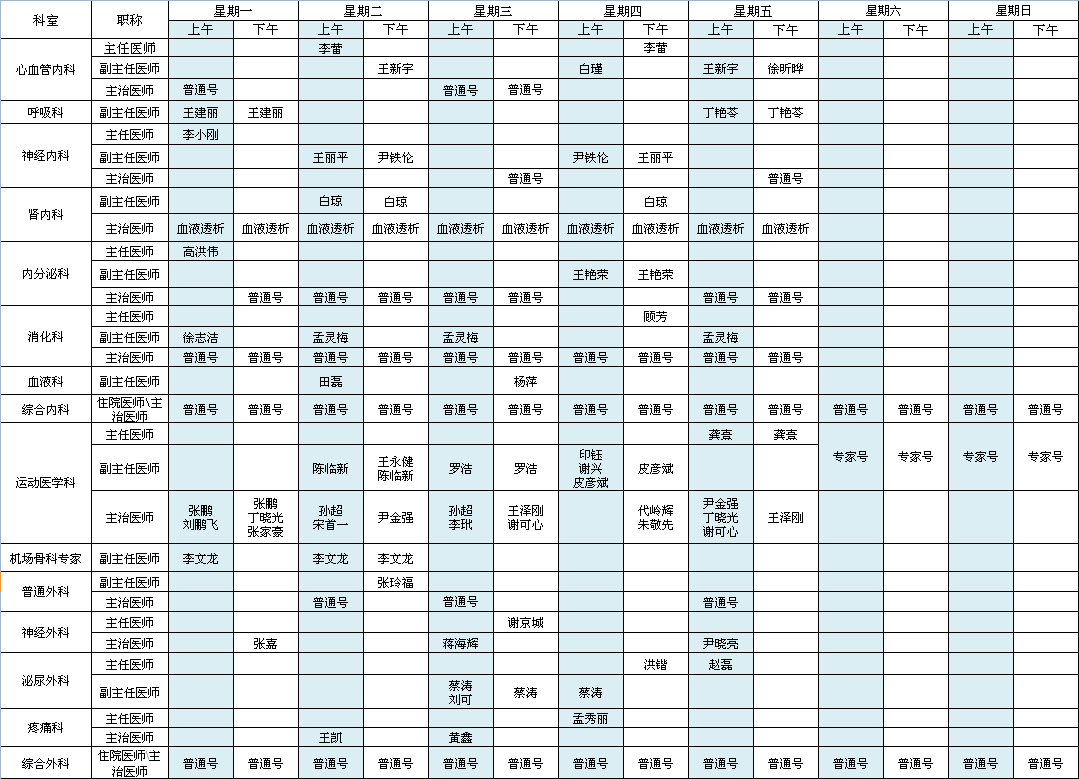 首都机场院区2022年3月出诊安排