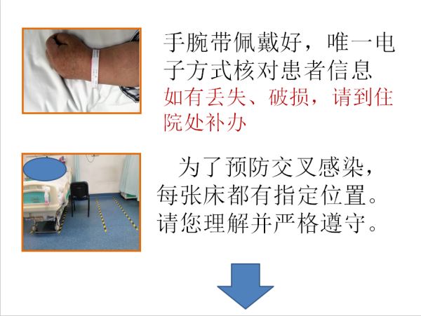 急诊科病房患者住院须知