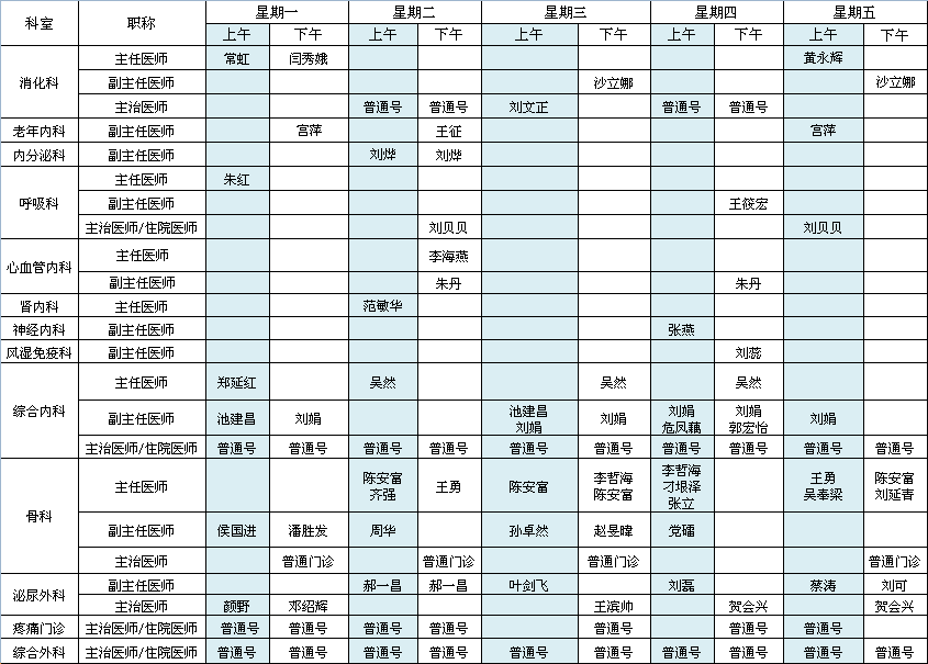 北方院区2022年3月出诊安排