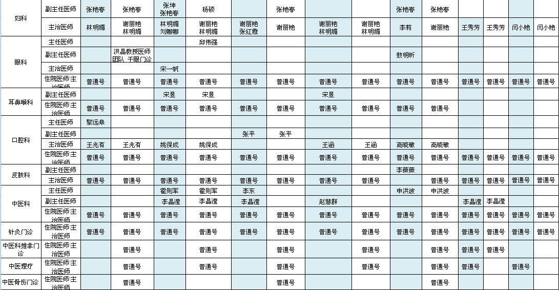 首都机场院区2022年元月出诊安排