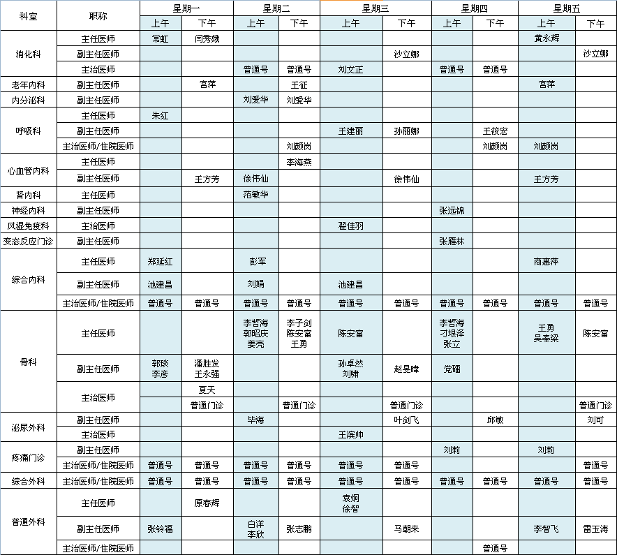 北方院区2022年11月出诊安排