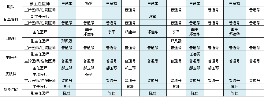 北方院区2021年12月出诊安排