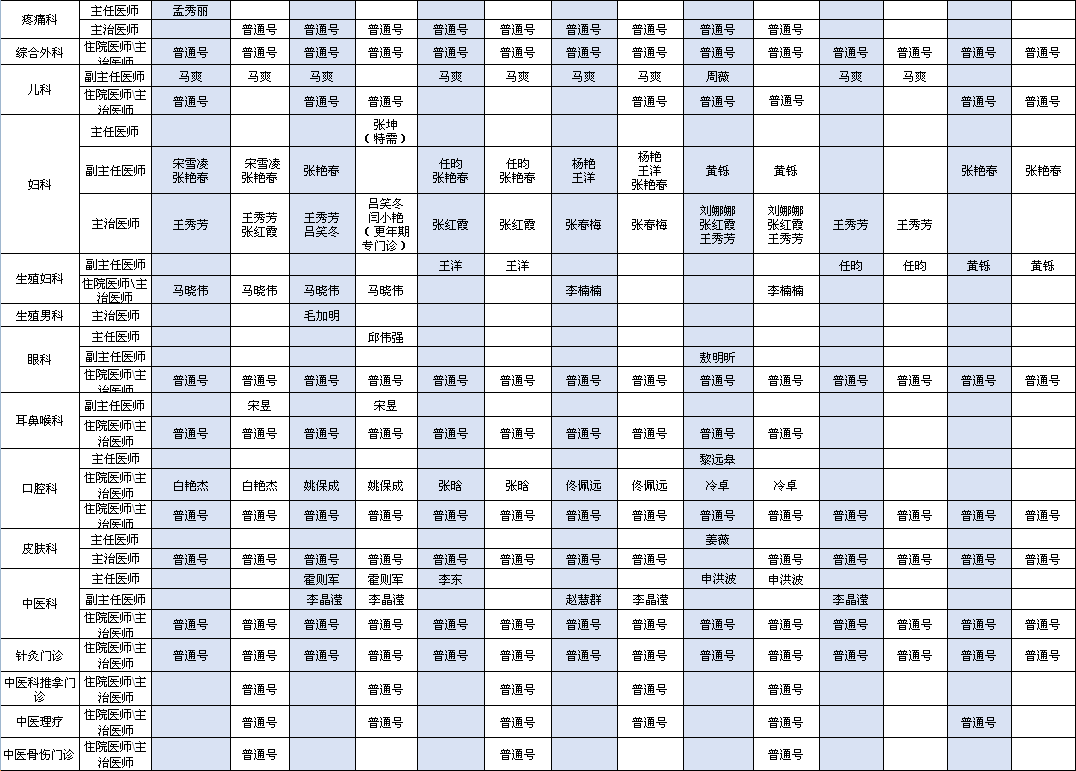 首都机场院区2023年2月出诊安排