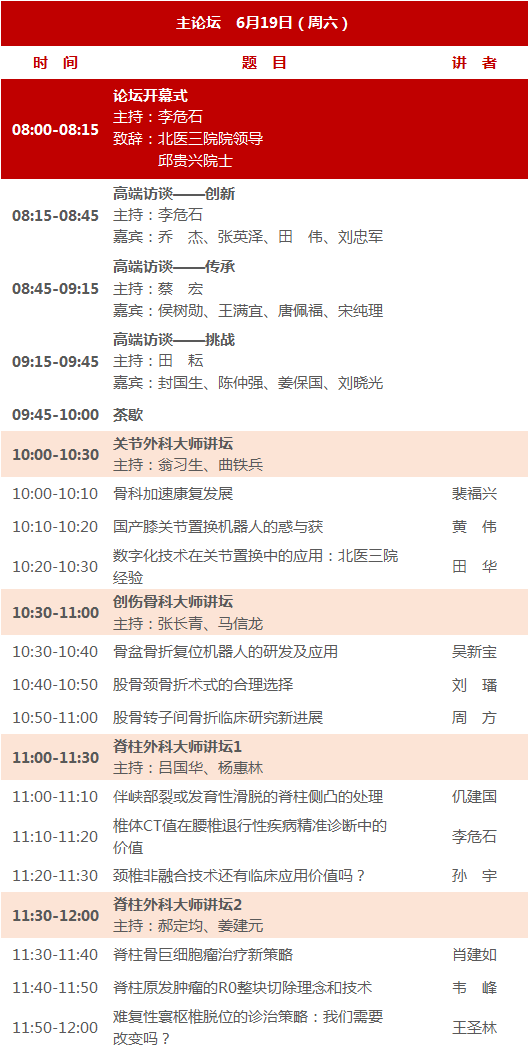 最新日程 | 第二届北医三院骨科论坛将在京召开