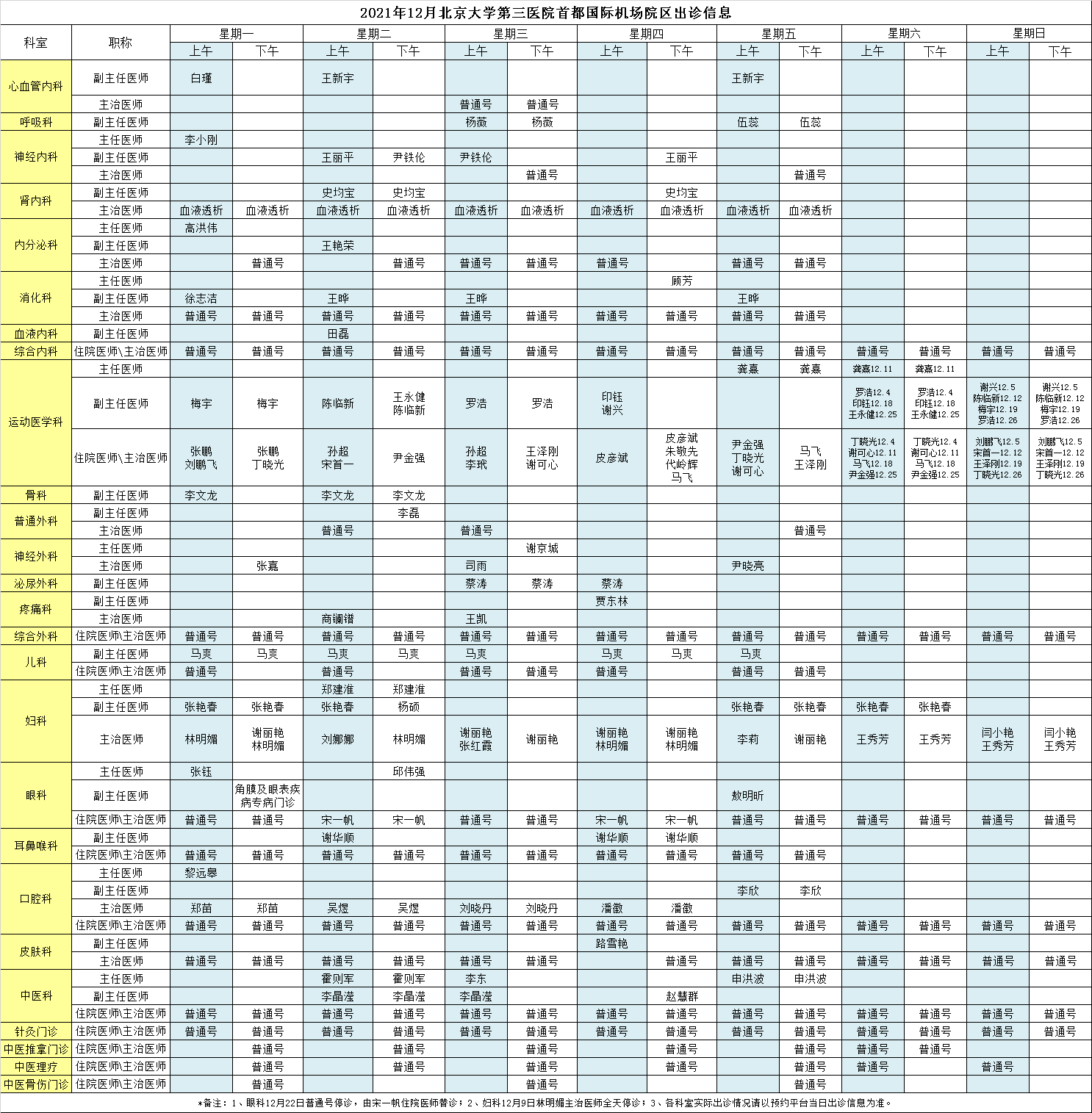 北京大学第三医院首都国际机场院区2021年12月门诊出诊信息