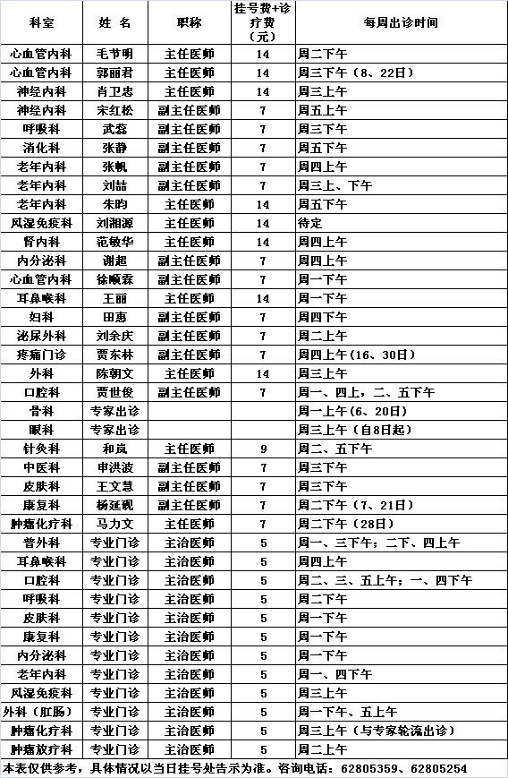 北医三院中央党校院区2016年6月份专家及专业门诊出诊一览表 