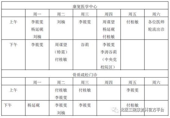 北京大学第三医院康复医学科挂号攻略20170501版