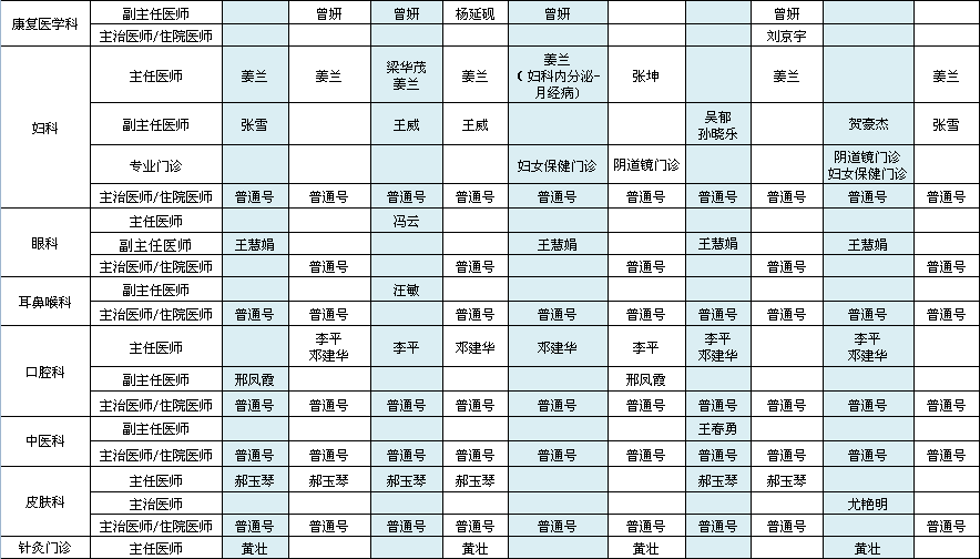 北方院区2022年11月出诊安排