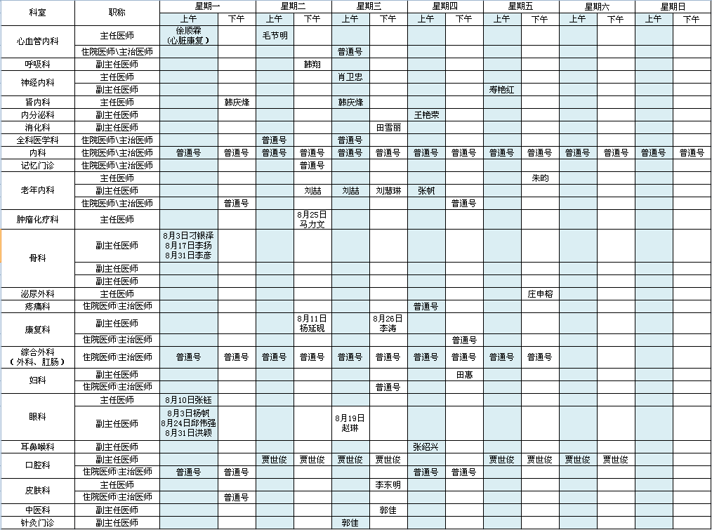 中央党校院区2020年8月出诊安排