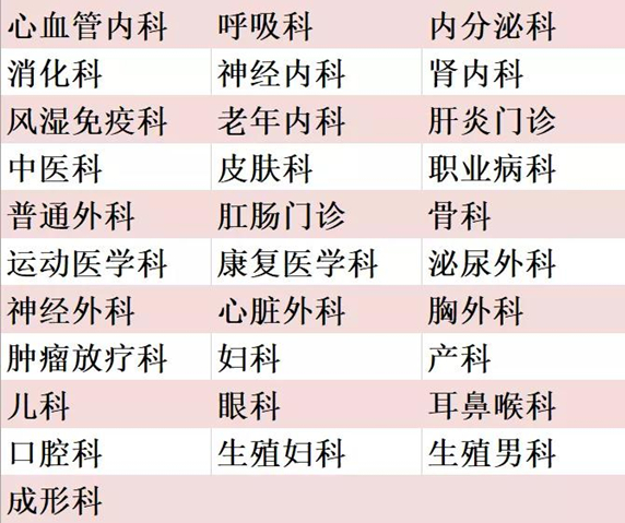 北京大学第三医院2021年中秋节假期门诊安排