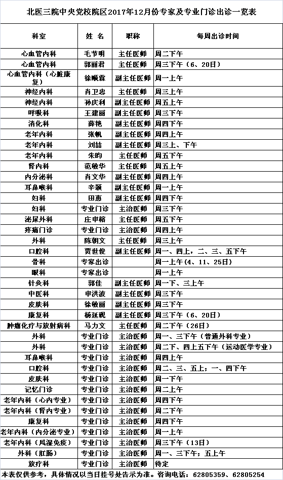 北医三院中央党校院区2017年12月份专家及专业门诊出诊一览表			