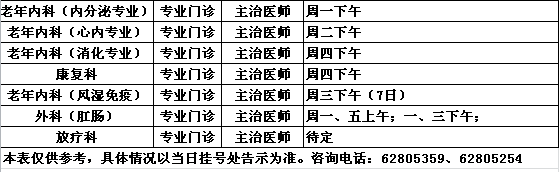 中央党校院区2018年2月专家出诊一览表