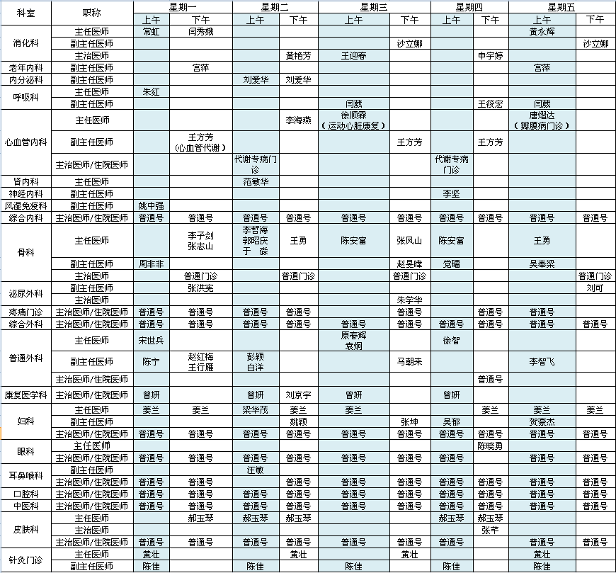 北方院区2021年5月出诊安排