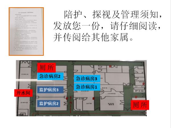 急诊科病房患者住院须知