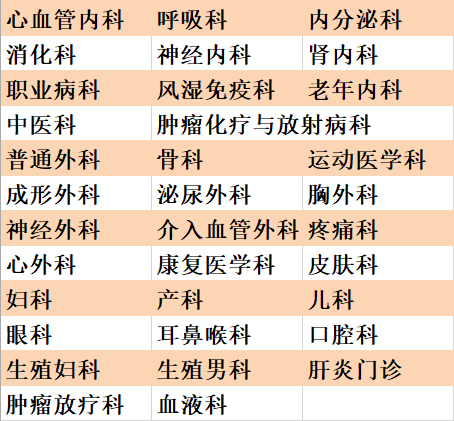 北京大学第三医院2021年“元旦”期间门诊安排