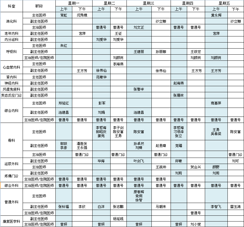 北方院区2022年10月出诊安排