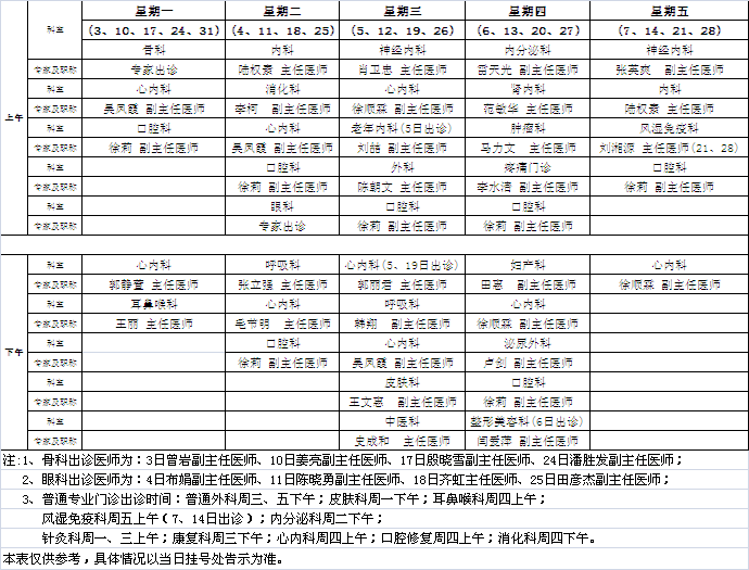  北医三院党校院区2012年12月份专家及专业门诊出诊一览表 						